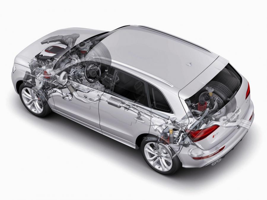 Схема Audi SQ5 TDI (8R) 2013 года  (WW) (фото 44 из 73)